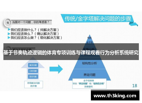 基于节奏轨迹逻辑的体育专项训练与课程观看行为分析系统研究
