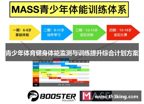 青少年体育健身体能监测与训练提升综合计划方案