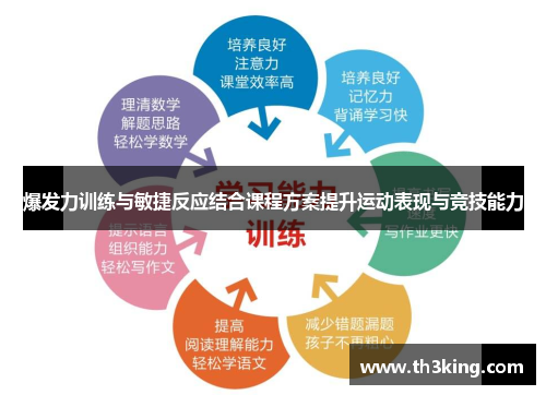 爆发力训练与敏捷反应结合课程方案提升运动表现与竞技能力