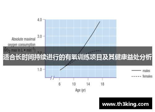 适合长时间持续进行的有氧训练项目及其健康益处分析