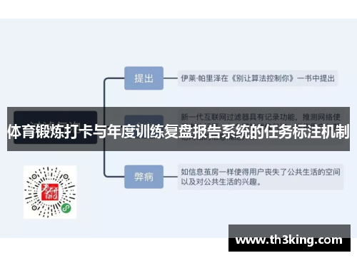 体育锻炼打卡与年度训练复盘报告系统的任务标注机制