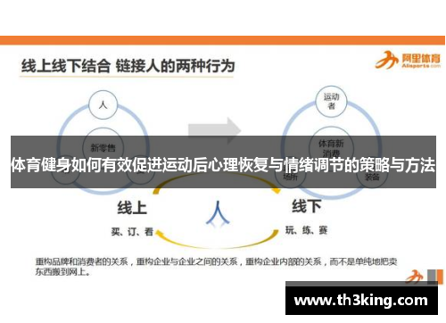 体育健身如何有效促进运动后心理恢复与情绪调节的策略与方法